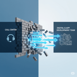 A conceptual graphic showing data flowing from a call center to a digital development team, breaking down a symbolic wall between them to represent organizational synergy and data sharing.